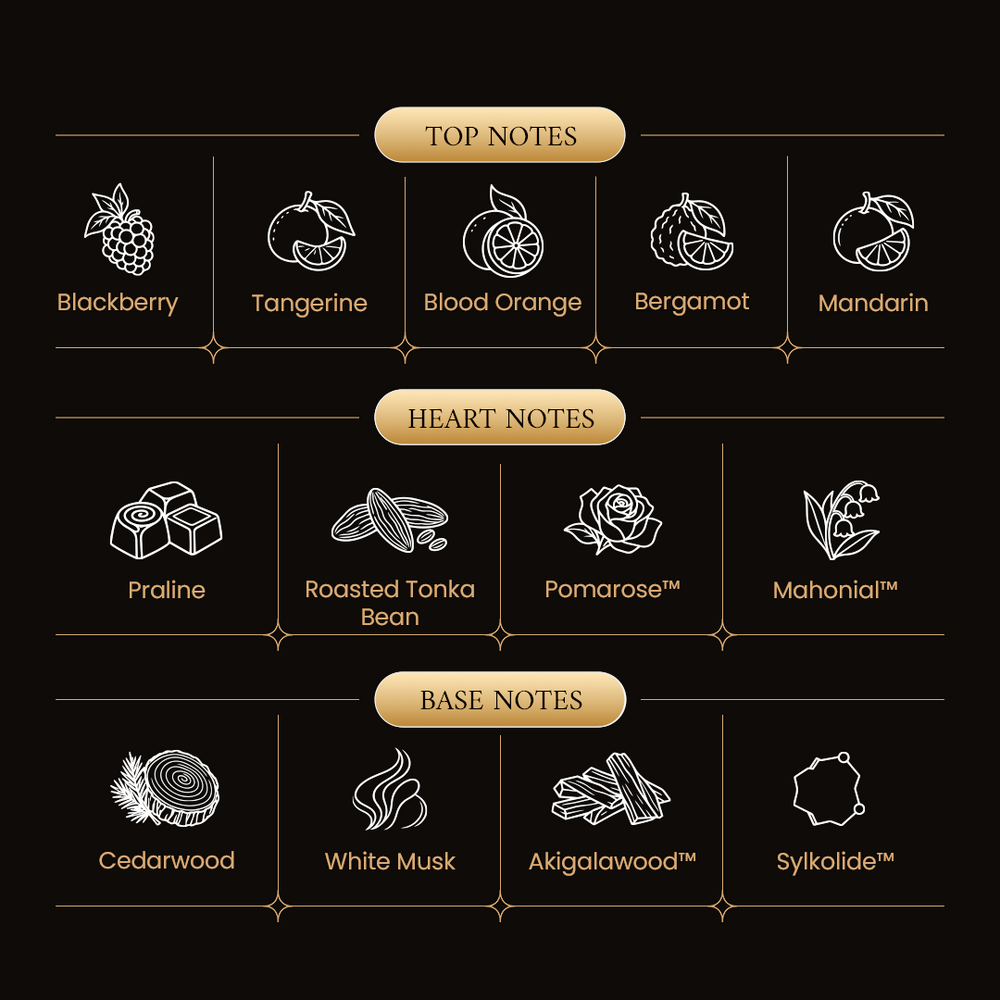 RiiFFS - Momento Liquid Gold 100ml